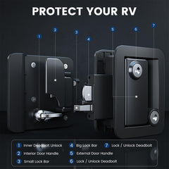HZRVTECH black camper door lock with paddle latch for rugged outdoor use.