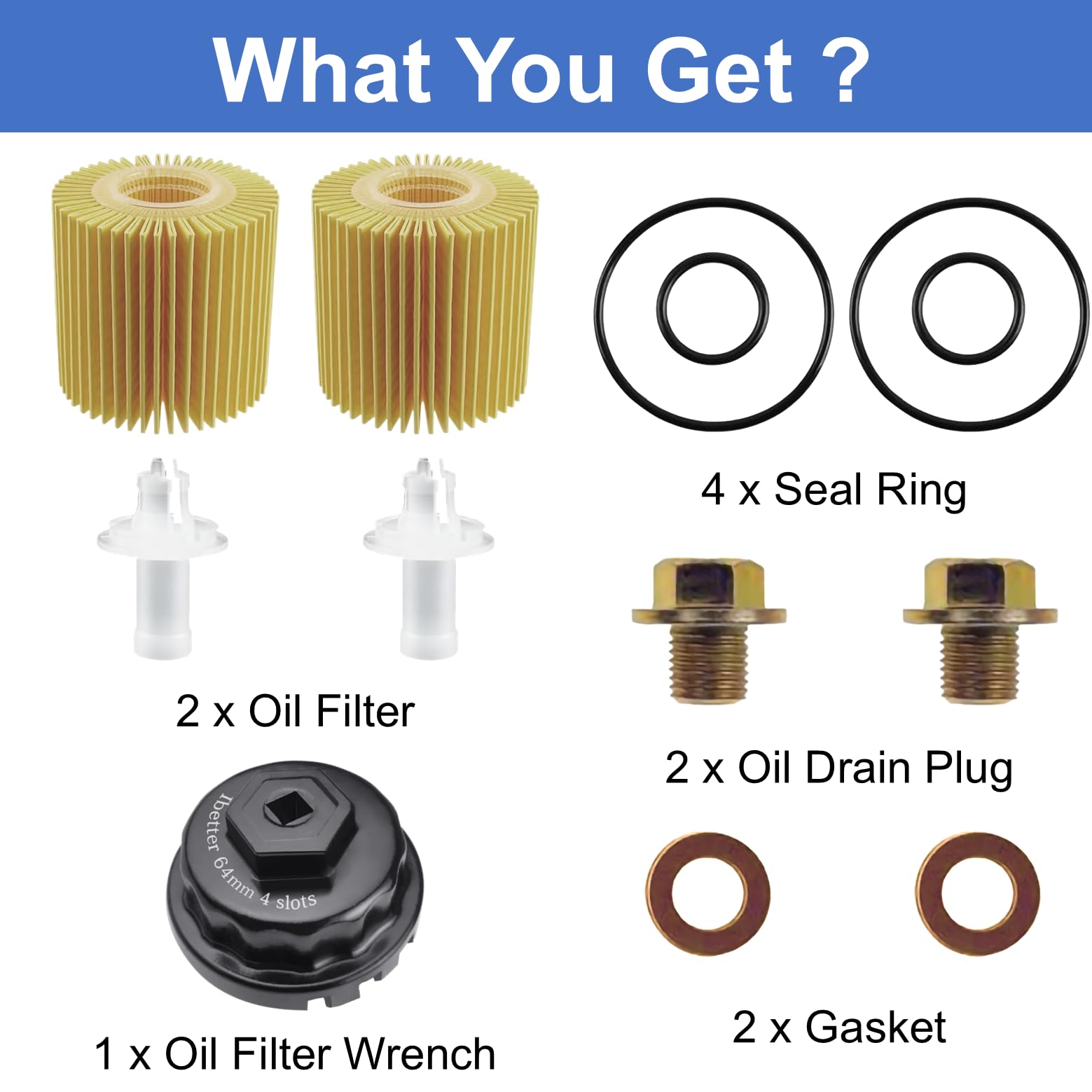 Ibetter synthetic blend oil filter media for enhanced filtration and longevity
