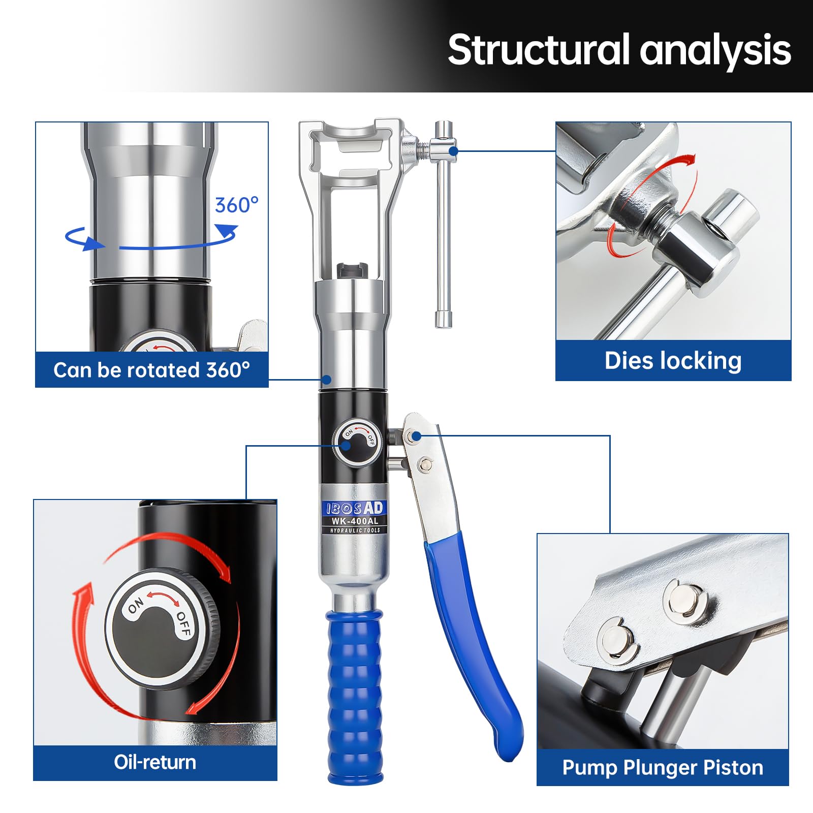 IBOSAD HVAC tool kit demonstrates durable aluminum alloy construction