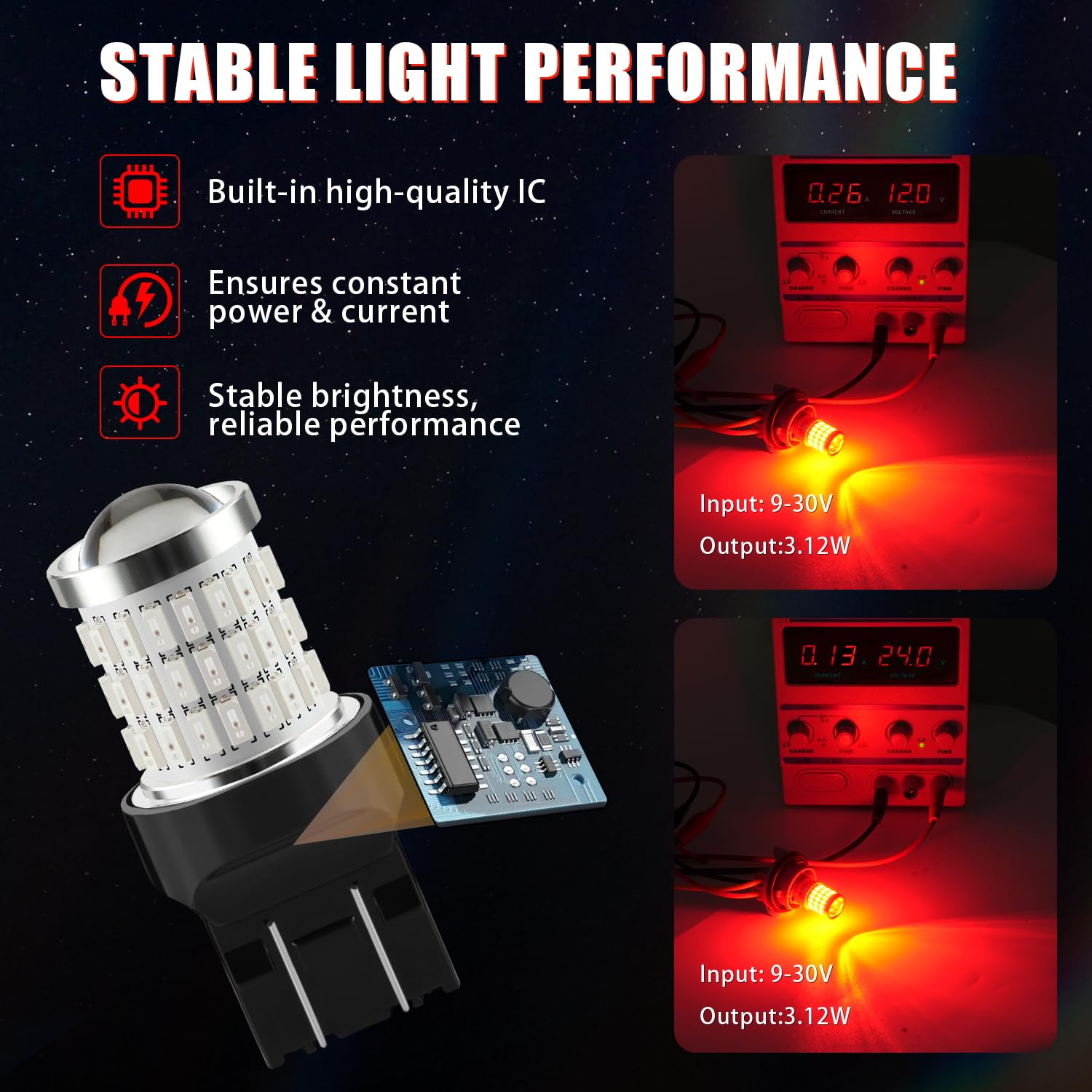 iBrightstar 7443 LED red bulb chip assembly with high-density LEDs