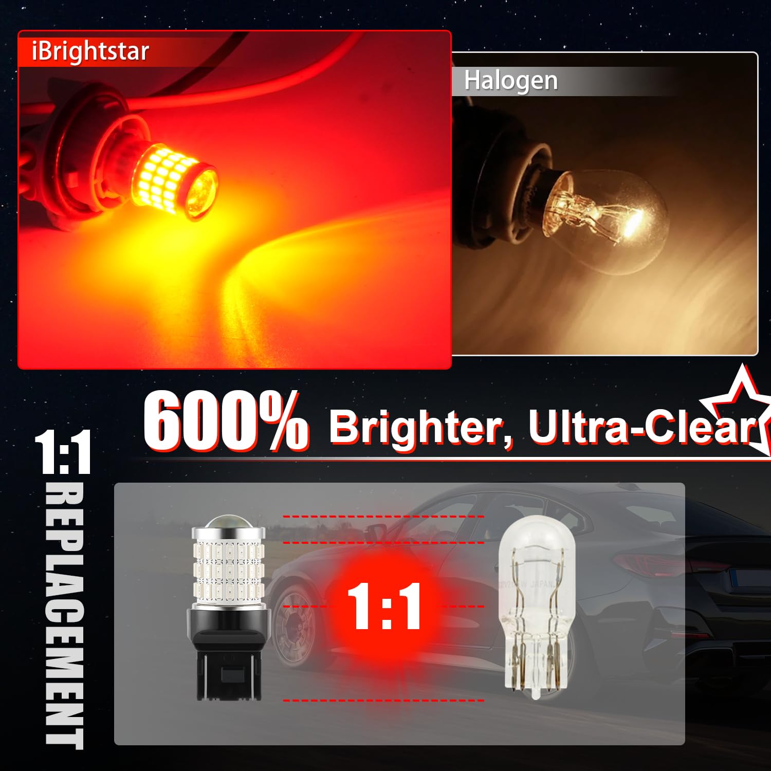 iBrightstar 7443 LED red bulb side profile showing compact plug-and-play fit