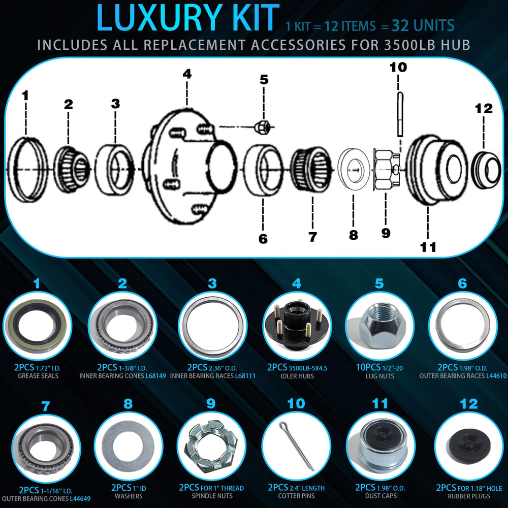 iBroPrat double-lip grease seal minimizes leakage