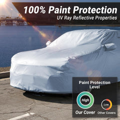 iCarCover Mustang outdoor-ready image emphasizes waterproof protection against rain.