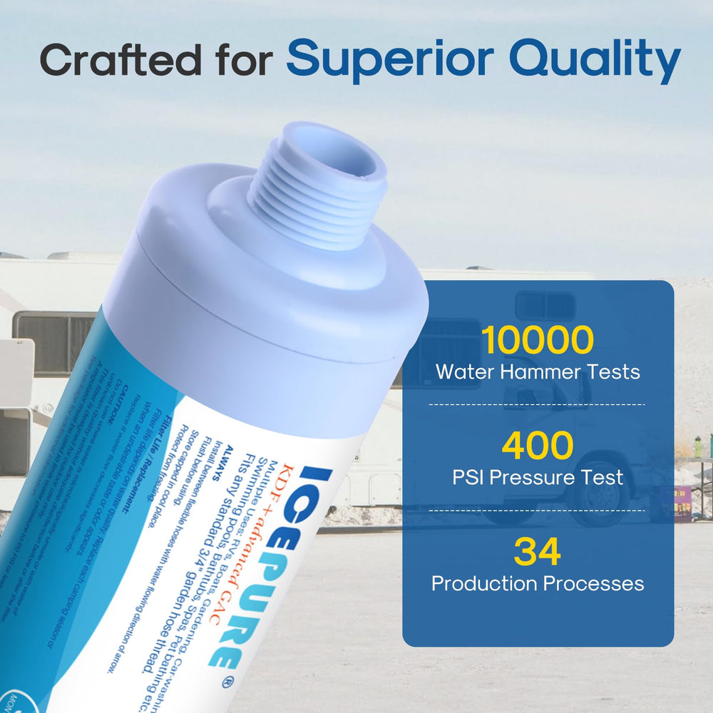 ICEPURE filter system adapted for boat and marine hose use