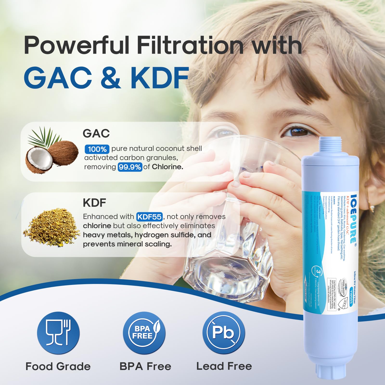 ICEPURE GAC and KDF filtration for effective contaminant reduction