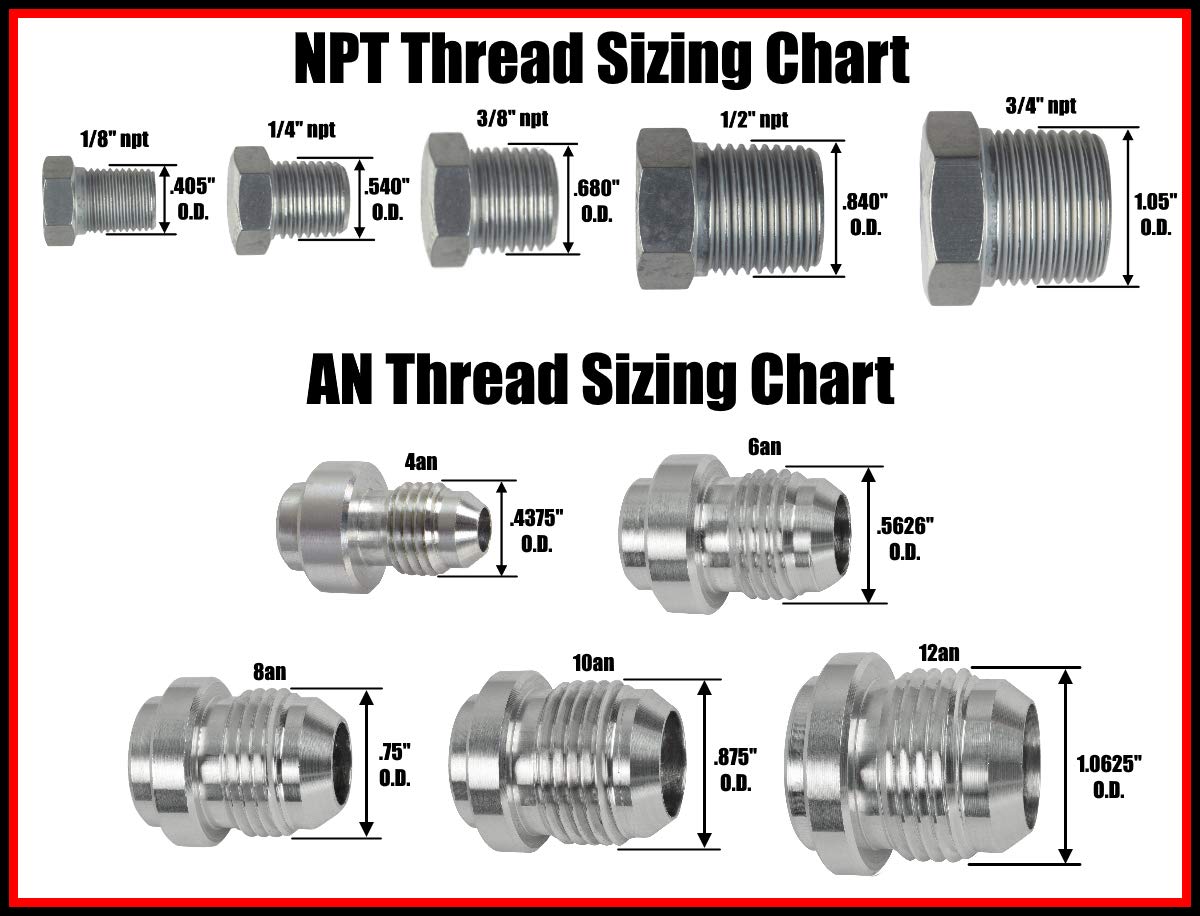 ICT Billet rear port fitting for 4L80E extends line routing to a remote cooler