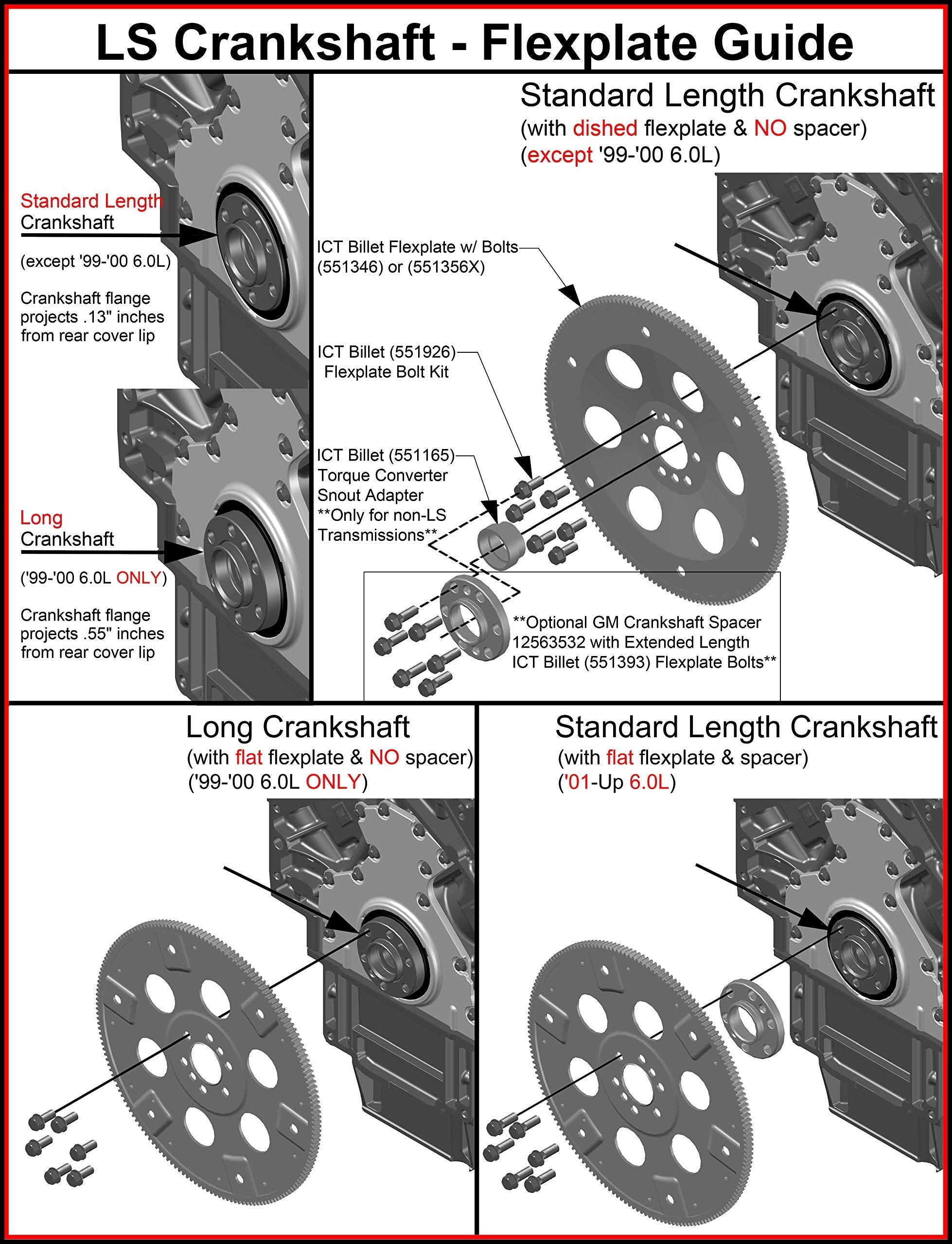 ICT Billet SBC to LS adapter plate hardware close-up showing eight bolts included.
