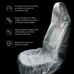 ICWEIMEI clear plastic seat cover installs quickly over seats.
