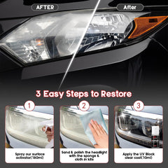 ieribr headlamp cleaning towel ready for polishing and prep