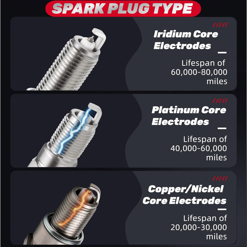 High-performance ignition from IFATRUNK XP5701 for smoother starts.
