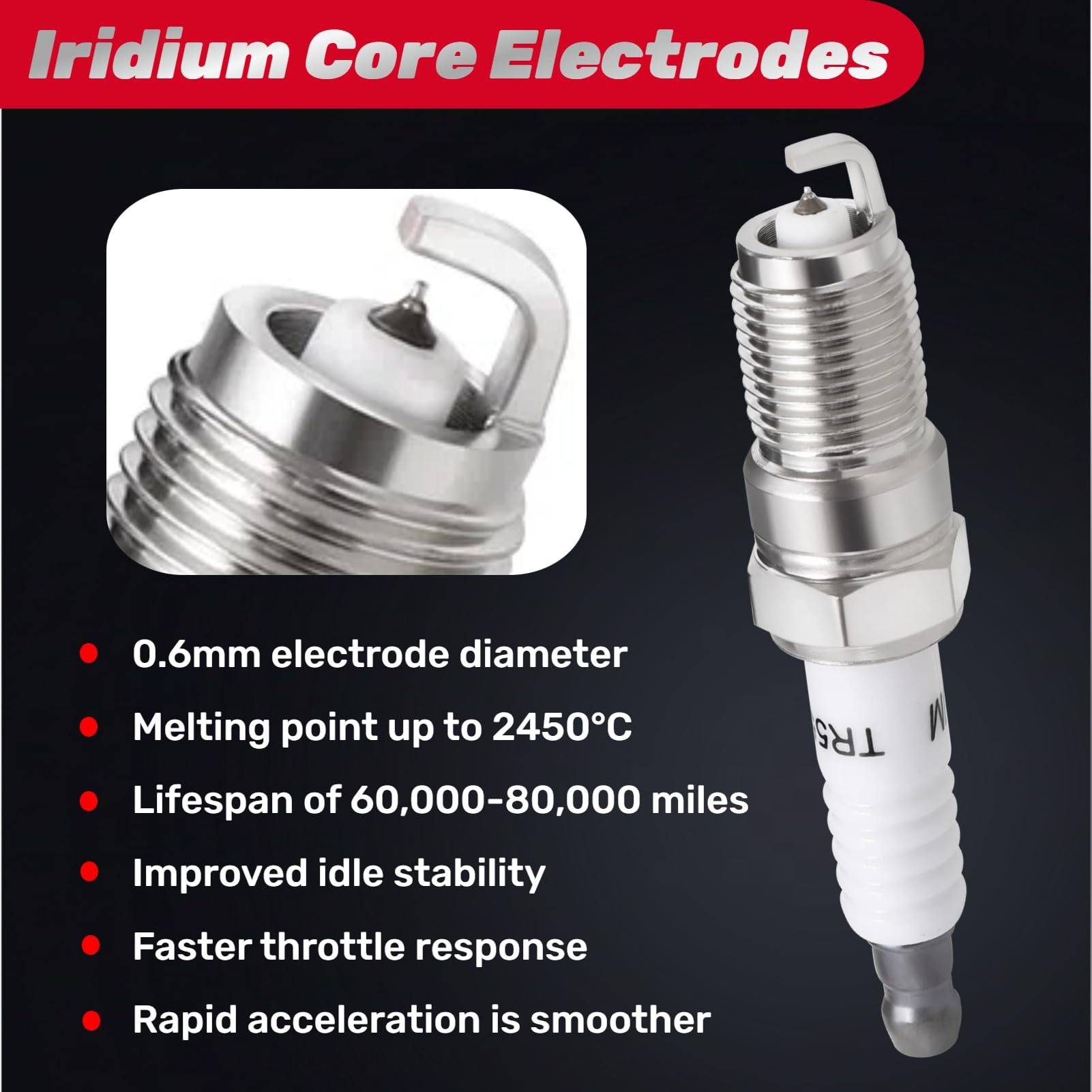IFATRUNK iridium spark plugs ignition end close-up shows precision threads.
