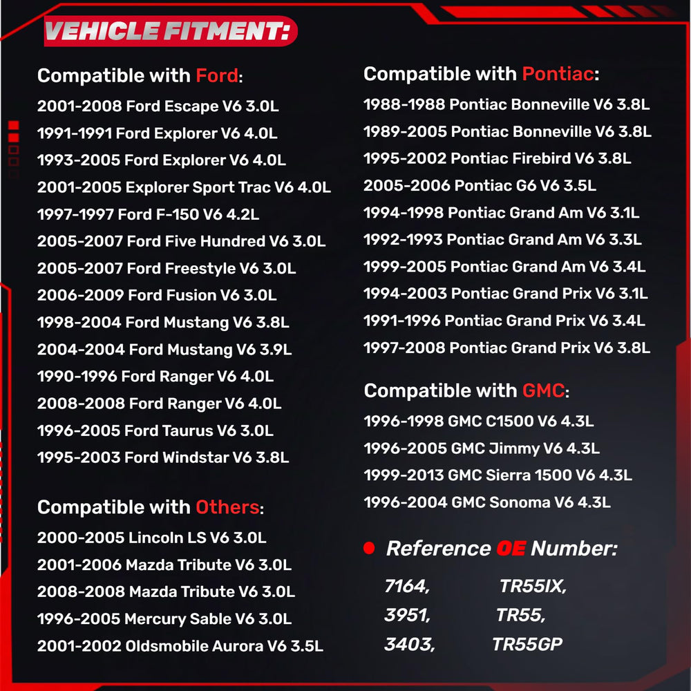 IFATRUNK iridium spark plugs side-by-side emphasize uniform gaps.