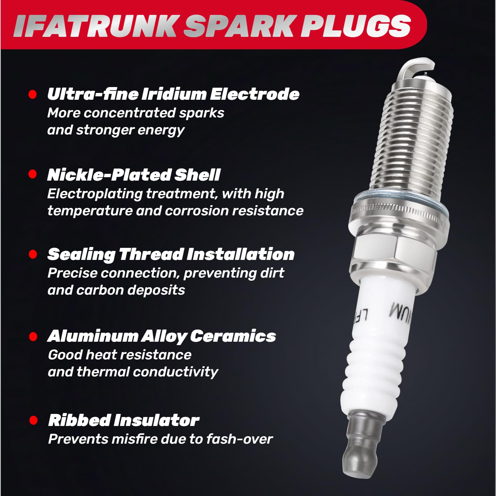 IFATRUNK Iridium spark plugs electrode detail highlighting precision 0.4-0.6 mm.
