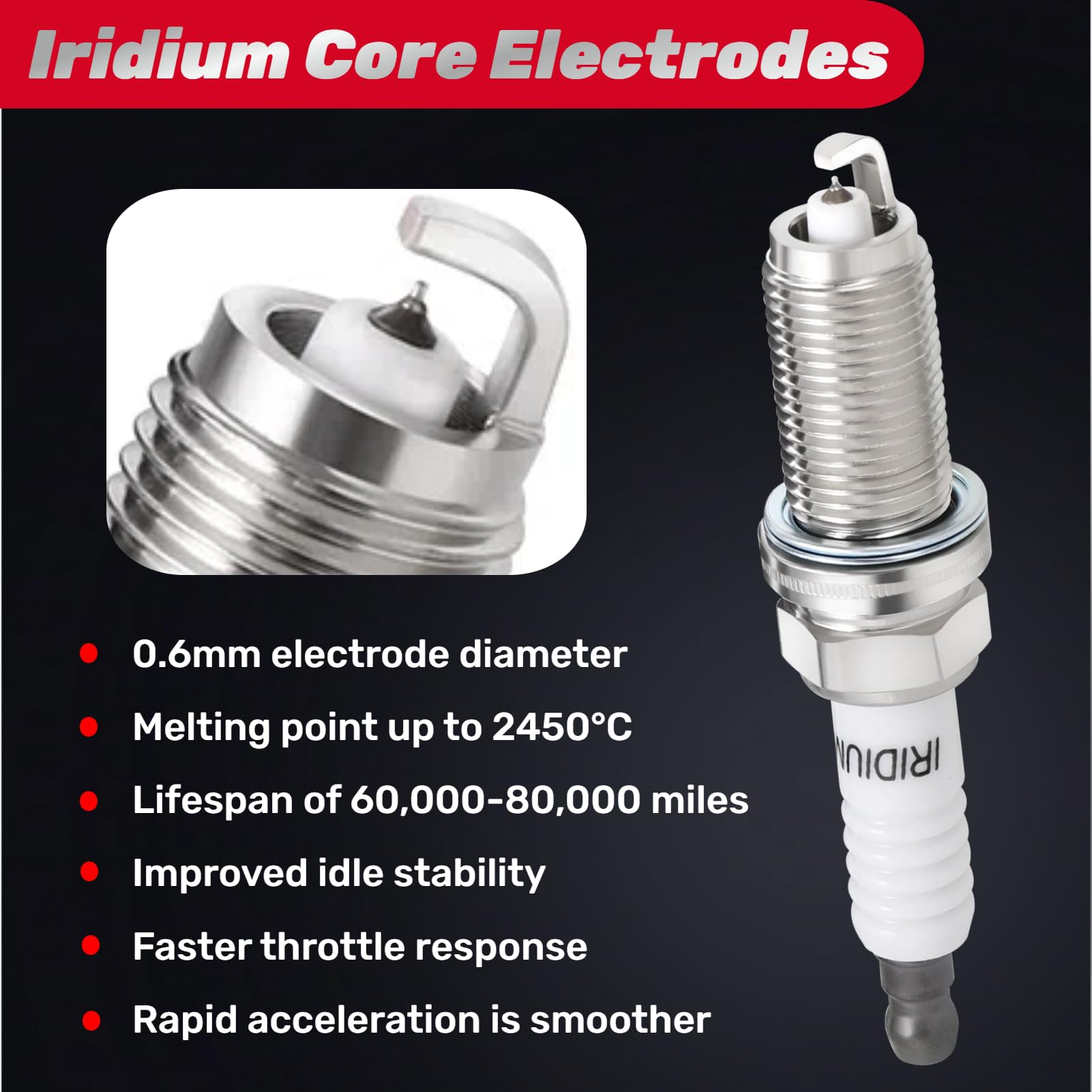 IFATRUNK Iridium spark plugs six-pack packaging indicating convenient replacement.