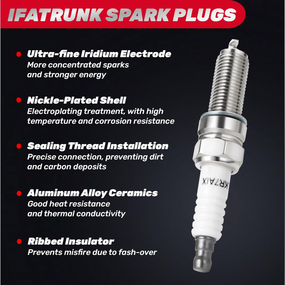 IFATRUNK XP5701 plugs installed on engine illustrating stable ignition performance.
