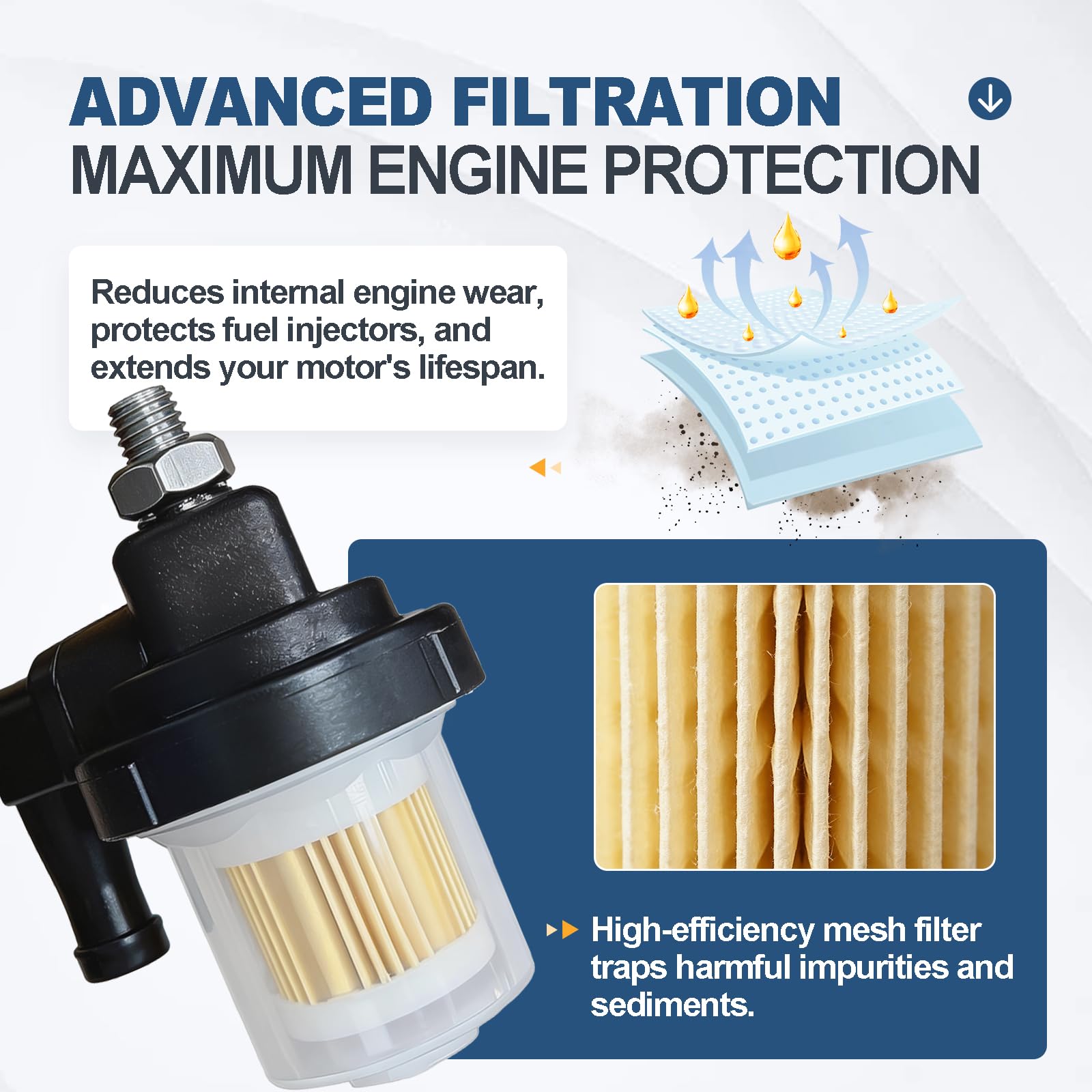 iFJF durable filter body enhances engine protection by filtering impurities