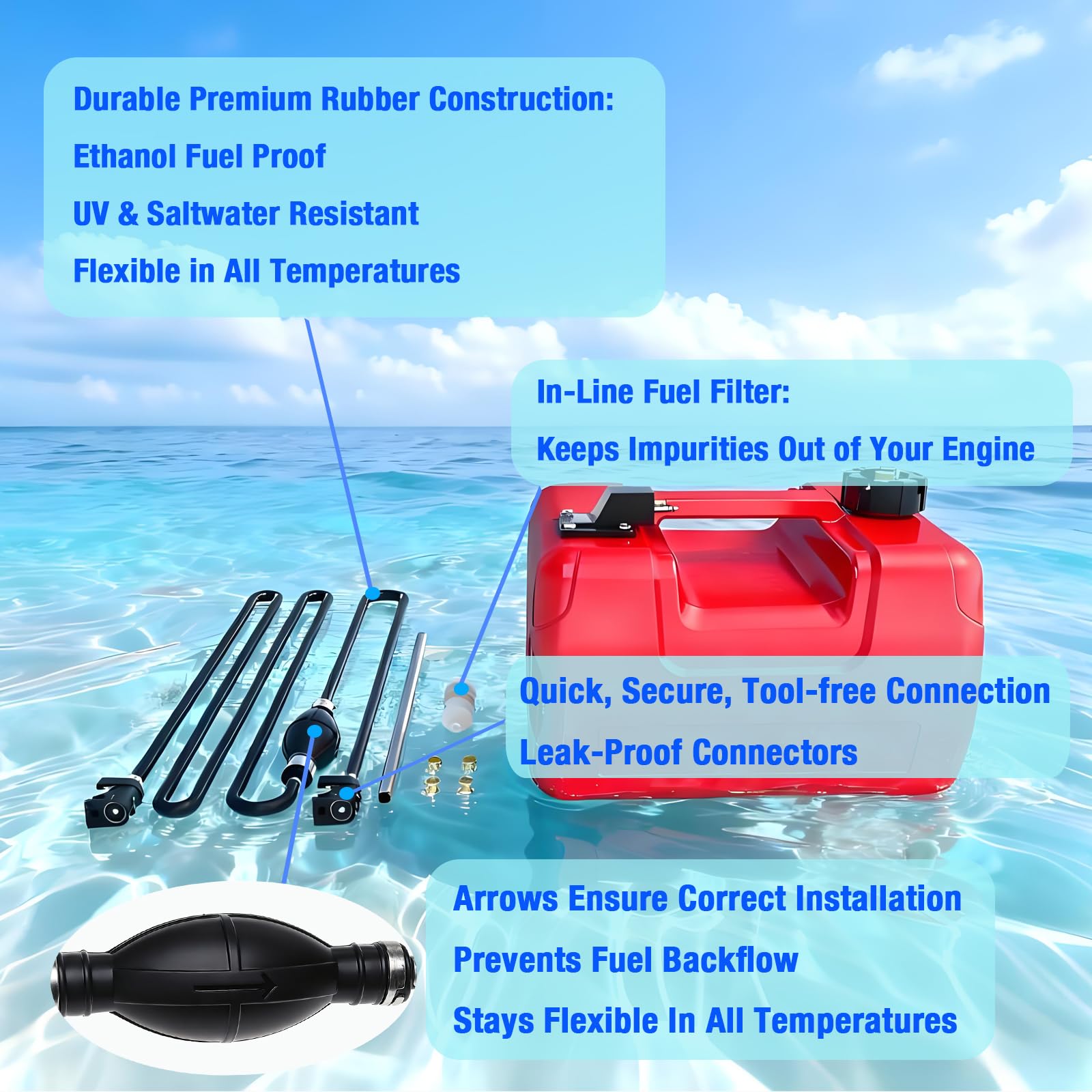 iFJF durable rubber hose resists UV and ozone for lasting use