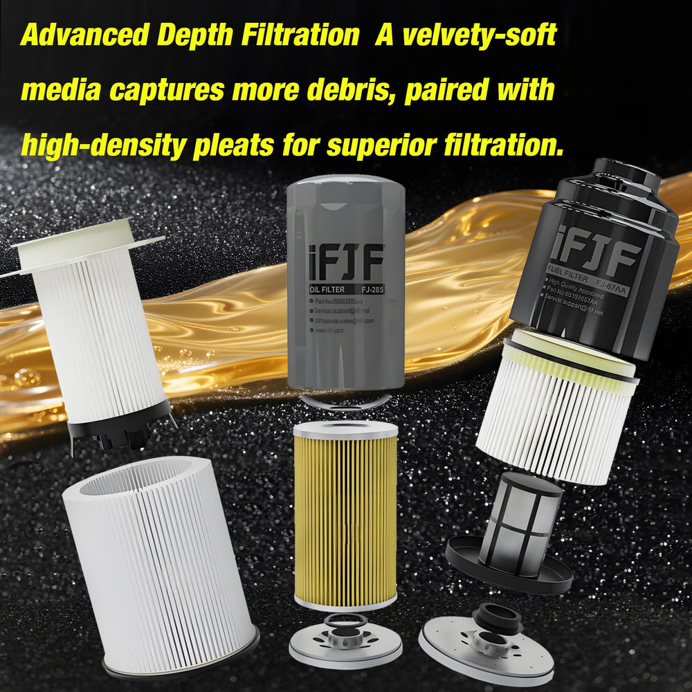 iFJF fuel filter installed in Ram 6.7L setup supports reliable operation.