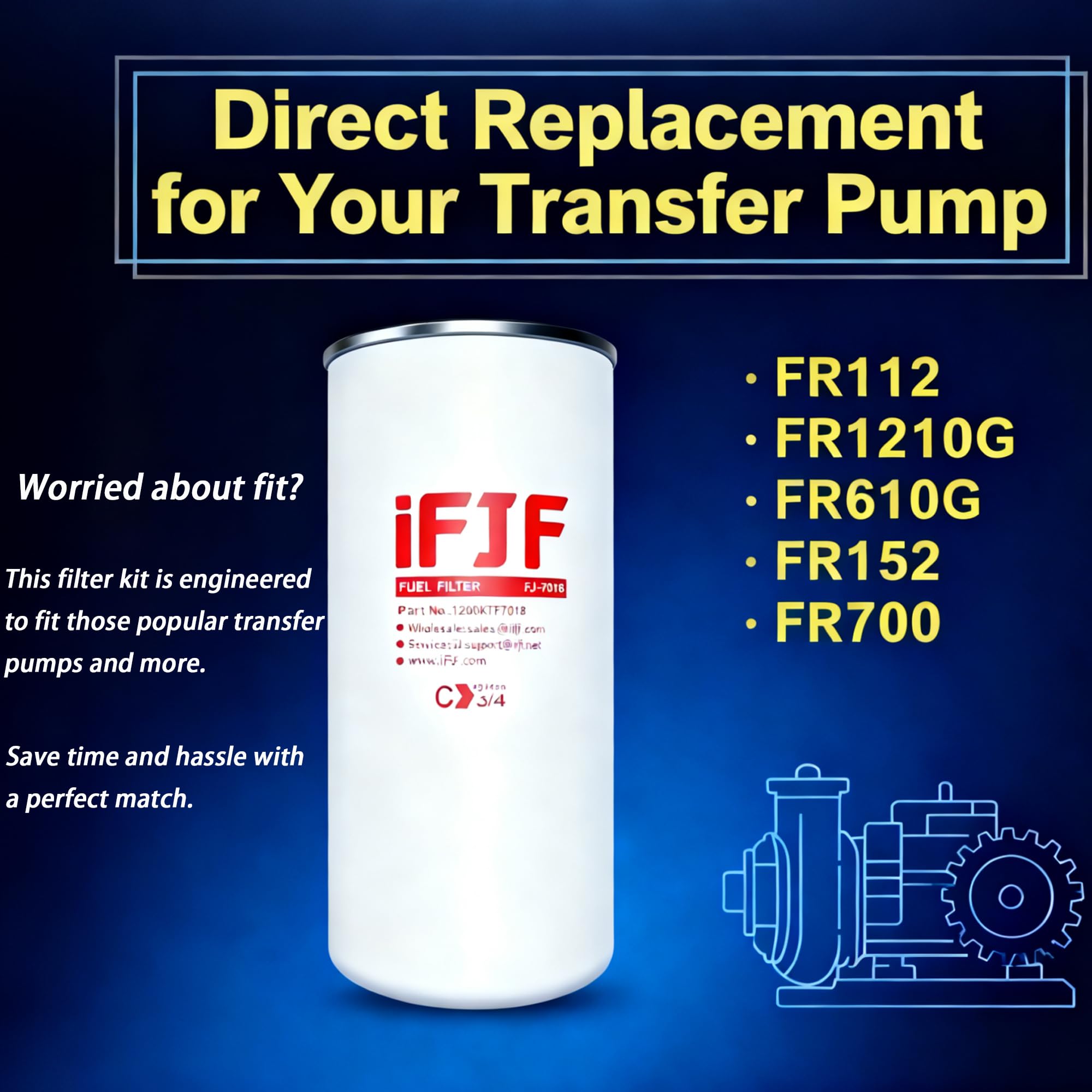 iFJF filter head assembly for secure mounting and reliable filtration
