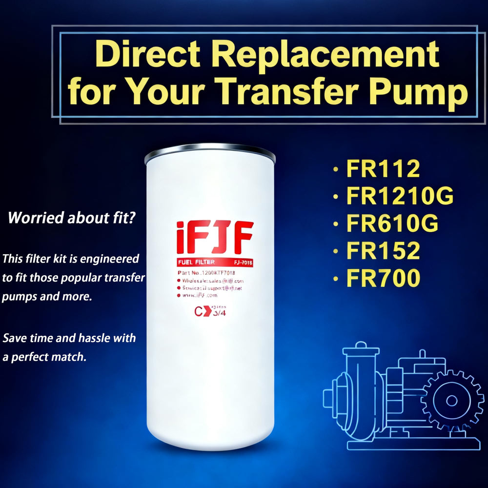 iFJF filter head assembly for secure mounting and reliable filtration