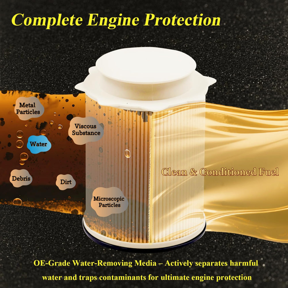 iFJF oil filter packaging highlights OEM compatibility and long-life filtration.