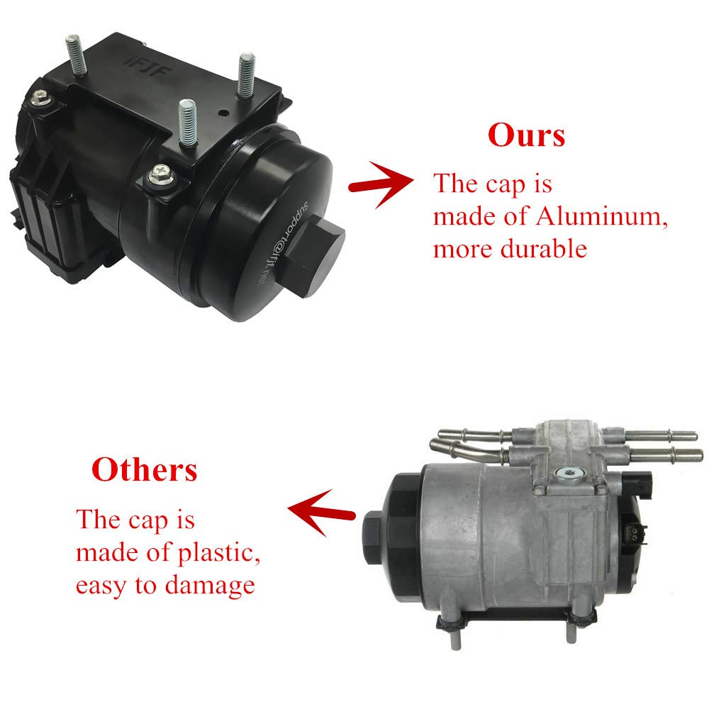 iFJF PFB-101 billet aluminum black cap emphasizes durability and corrosion resistance