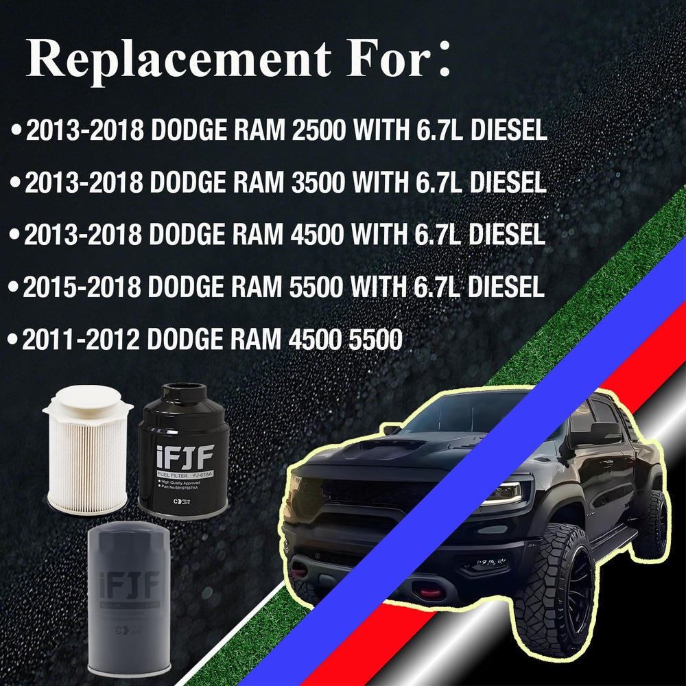 iFJF replacement kit image demonstrates easy maintenance steps.