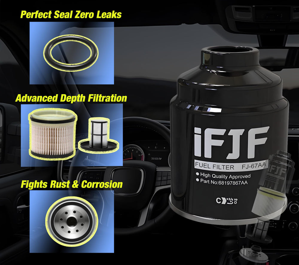 iFJF supports stable fuel flow under load for diesel performance.