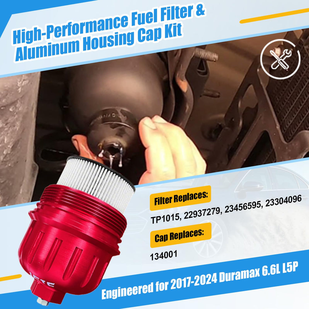 iFJF water separator visual highlights high-efficiency fuel separation