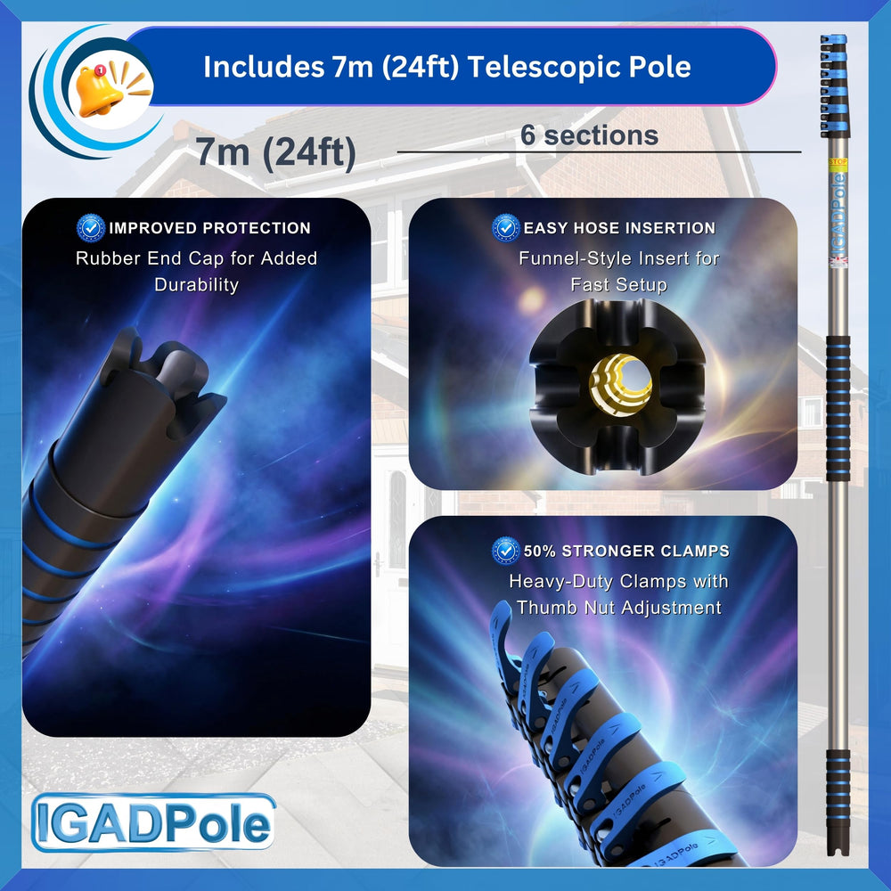 IGADPole squeegee not included; soap and brush focus on gentle exterior cleaning.