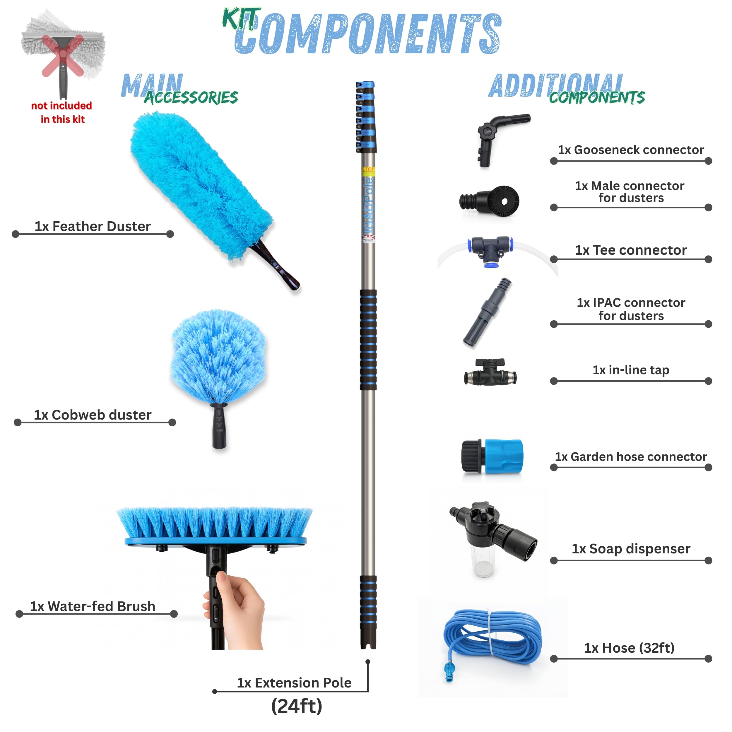 IGADPole multi-surface cleaning covers glass, siding, solar panels, gutters, boats, and vehicles.