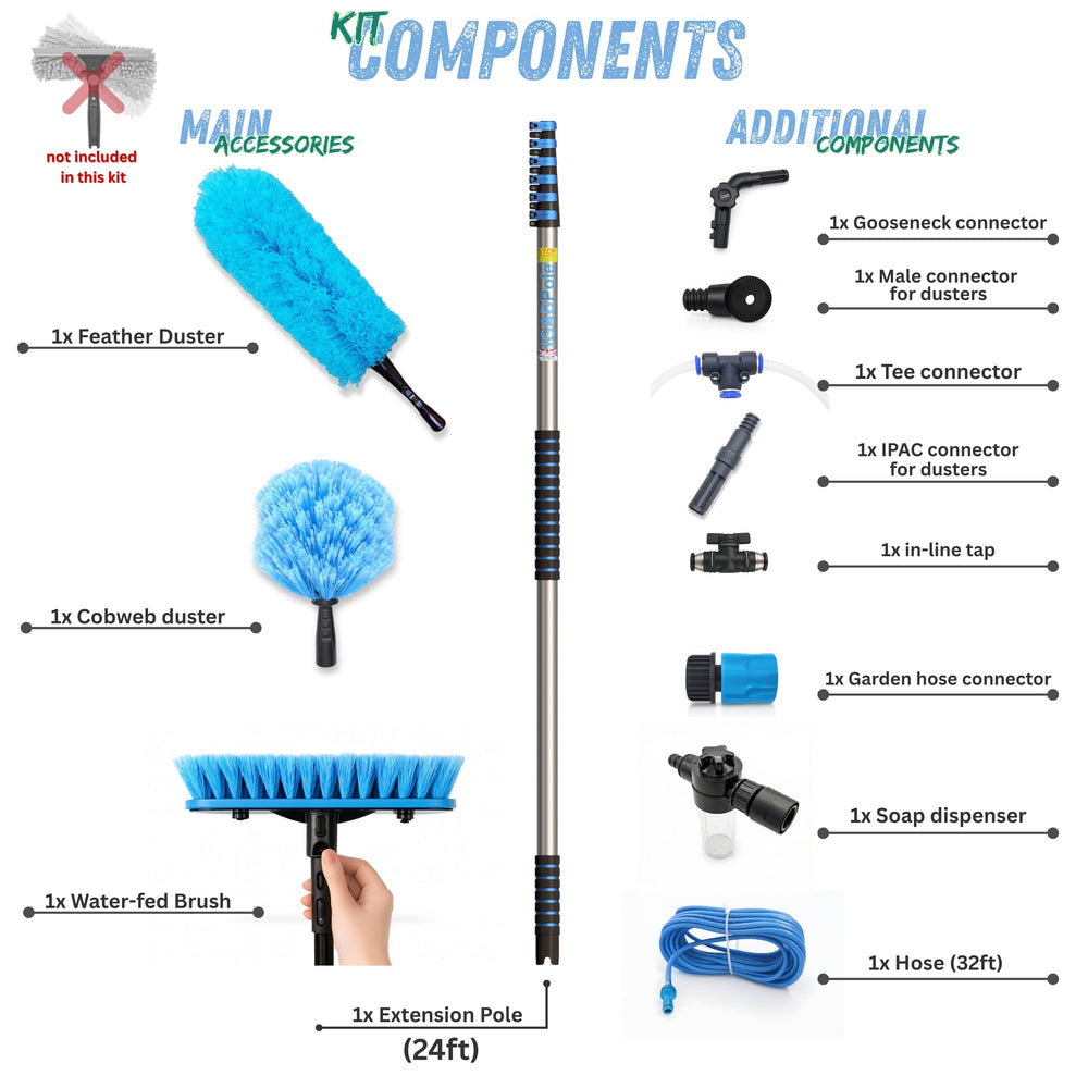 IGADPole multi-surface cleaning covers glass, siding, solar panels, gutters, boats, and vehicles.