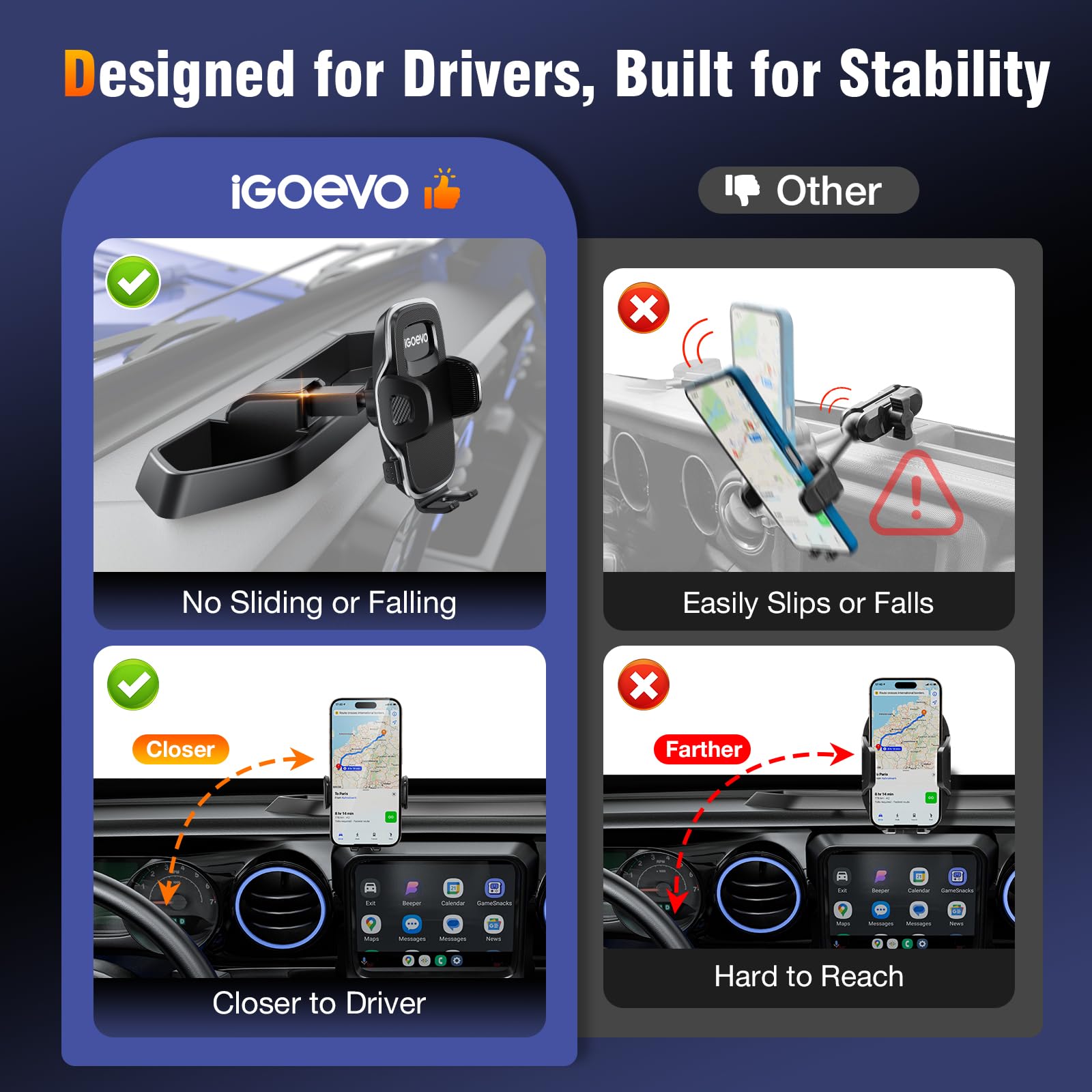 iGoevo quick-install screws simplify mounting process