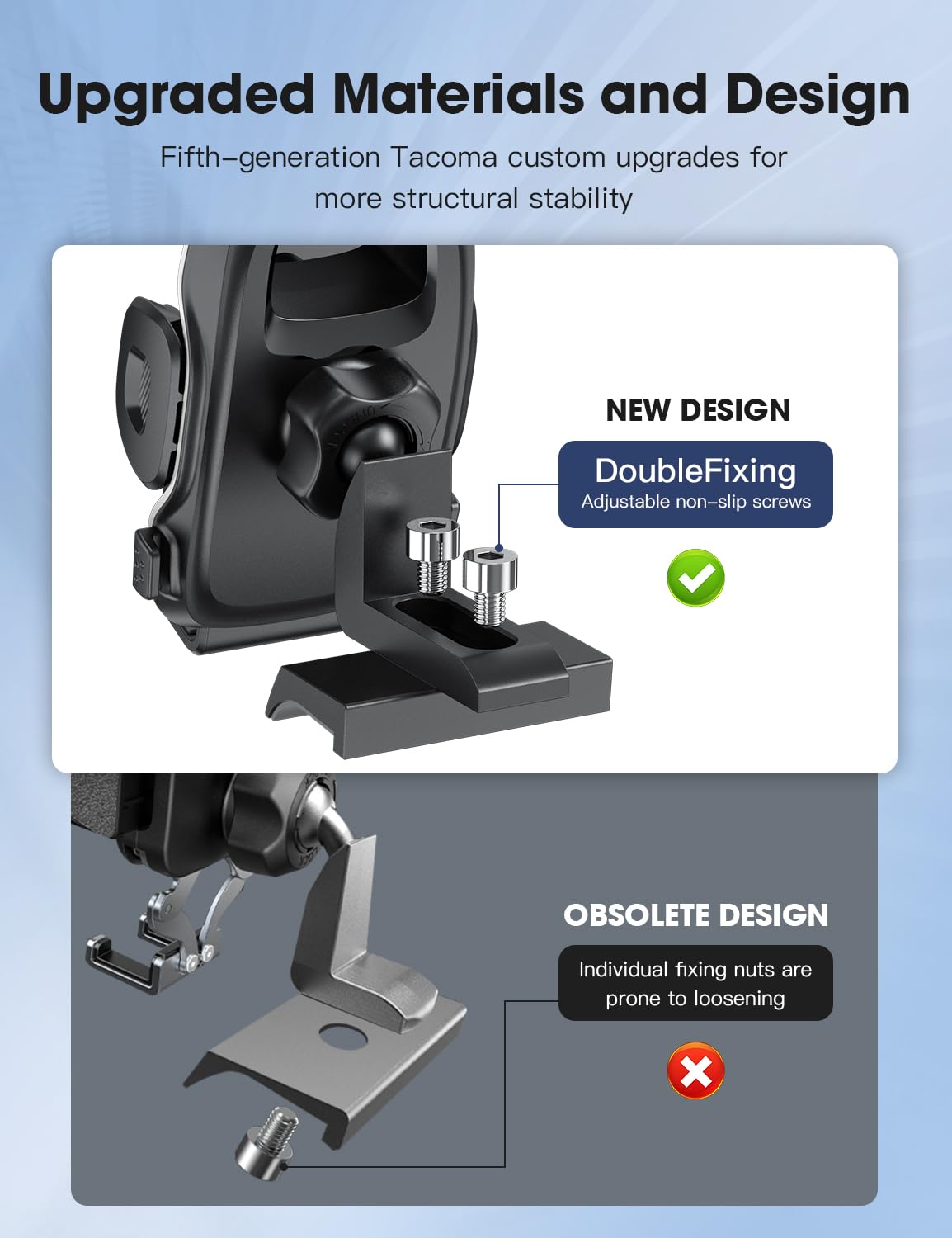 iGoevo Tacoma spherical adapter enabling 360-degree viewing angle