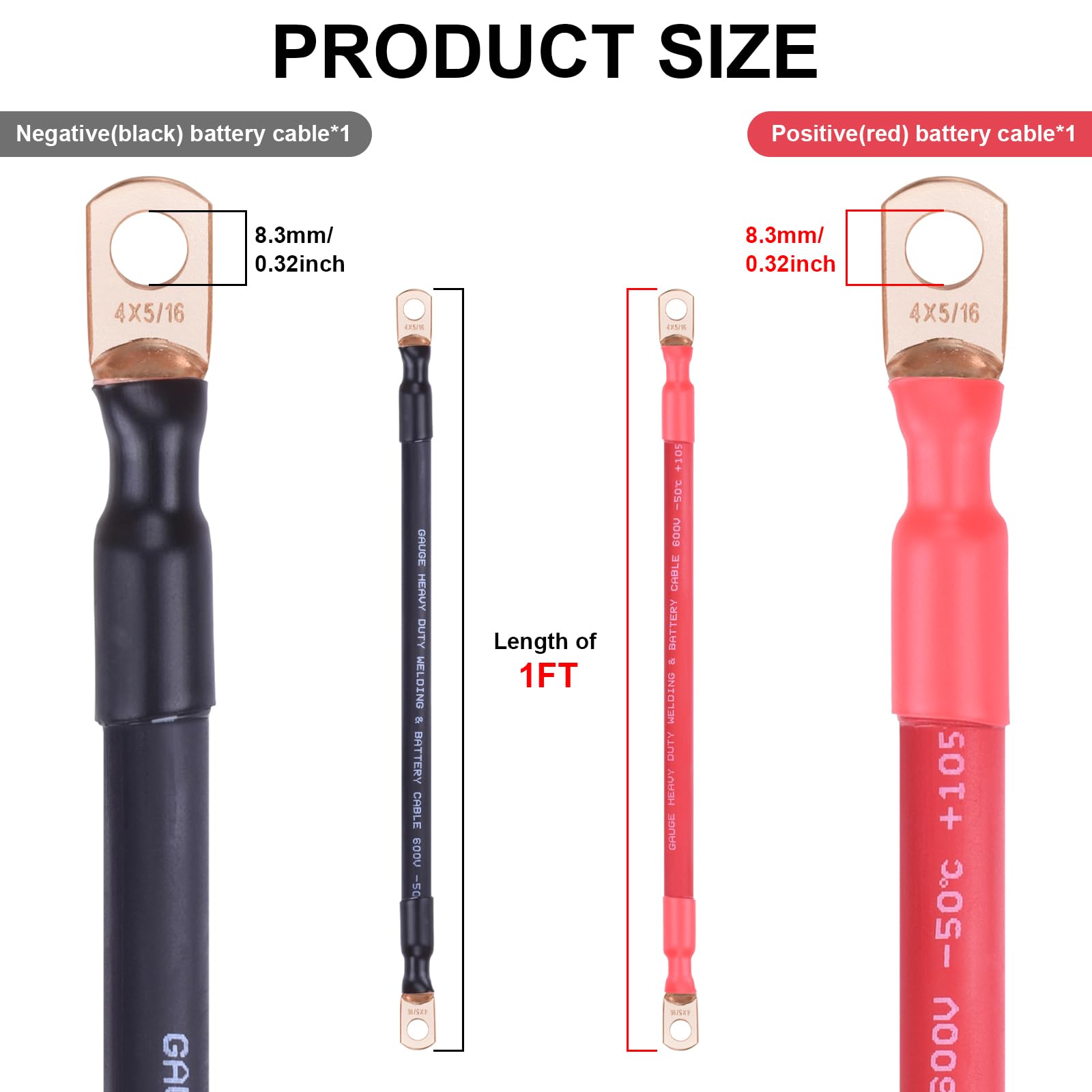 iGreely 4 AWG copper cable close-up showing pure conductor for efficient power