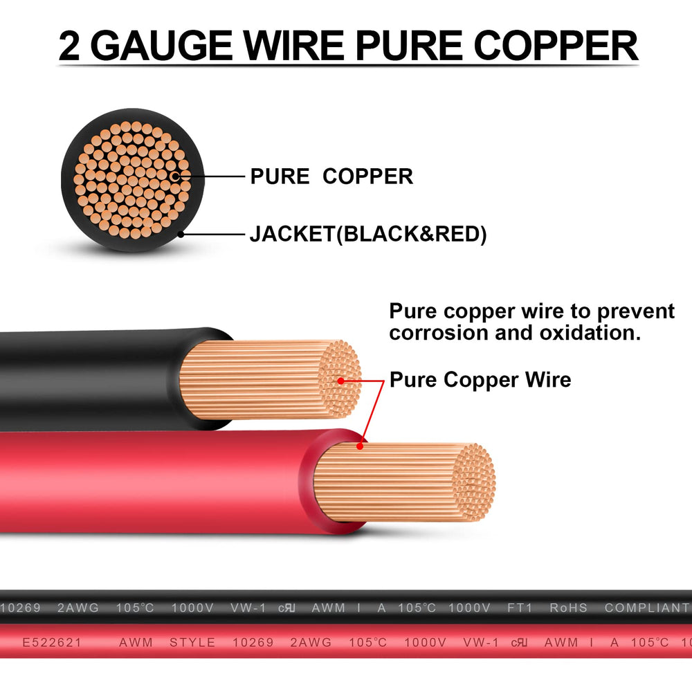 iGreely copper-core 2awg battery cable wrapped in ultra-soft PVC for flexibility.