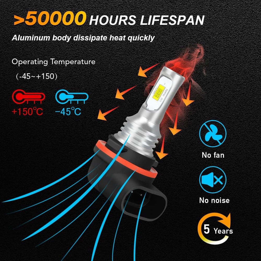 IHNZCB LED bulb featuring aviation aluminum body for durable performance.