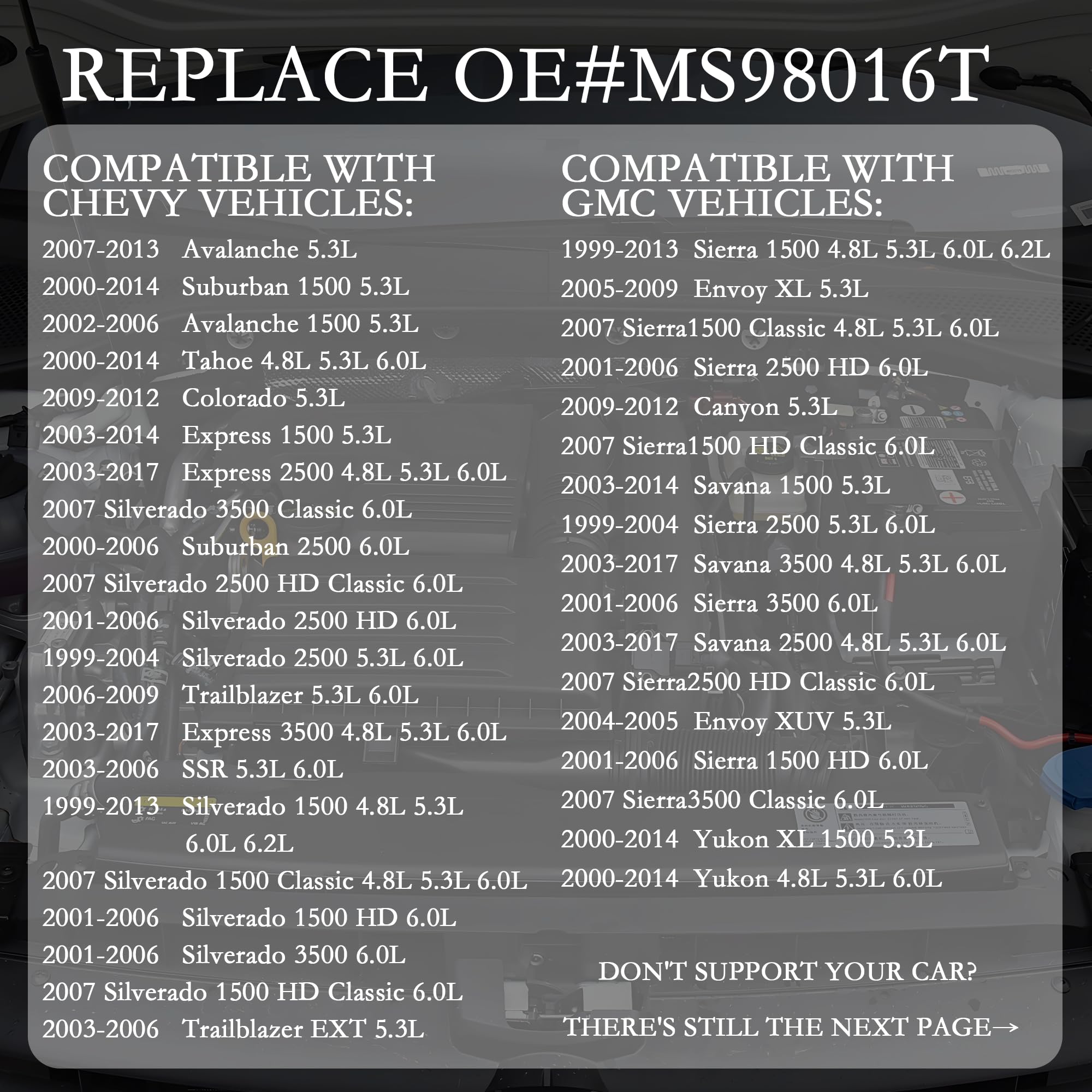 IHOTDER MS98016T high-temp-steel body supports engine reliability
