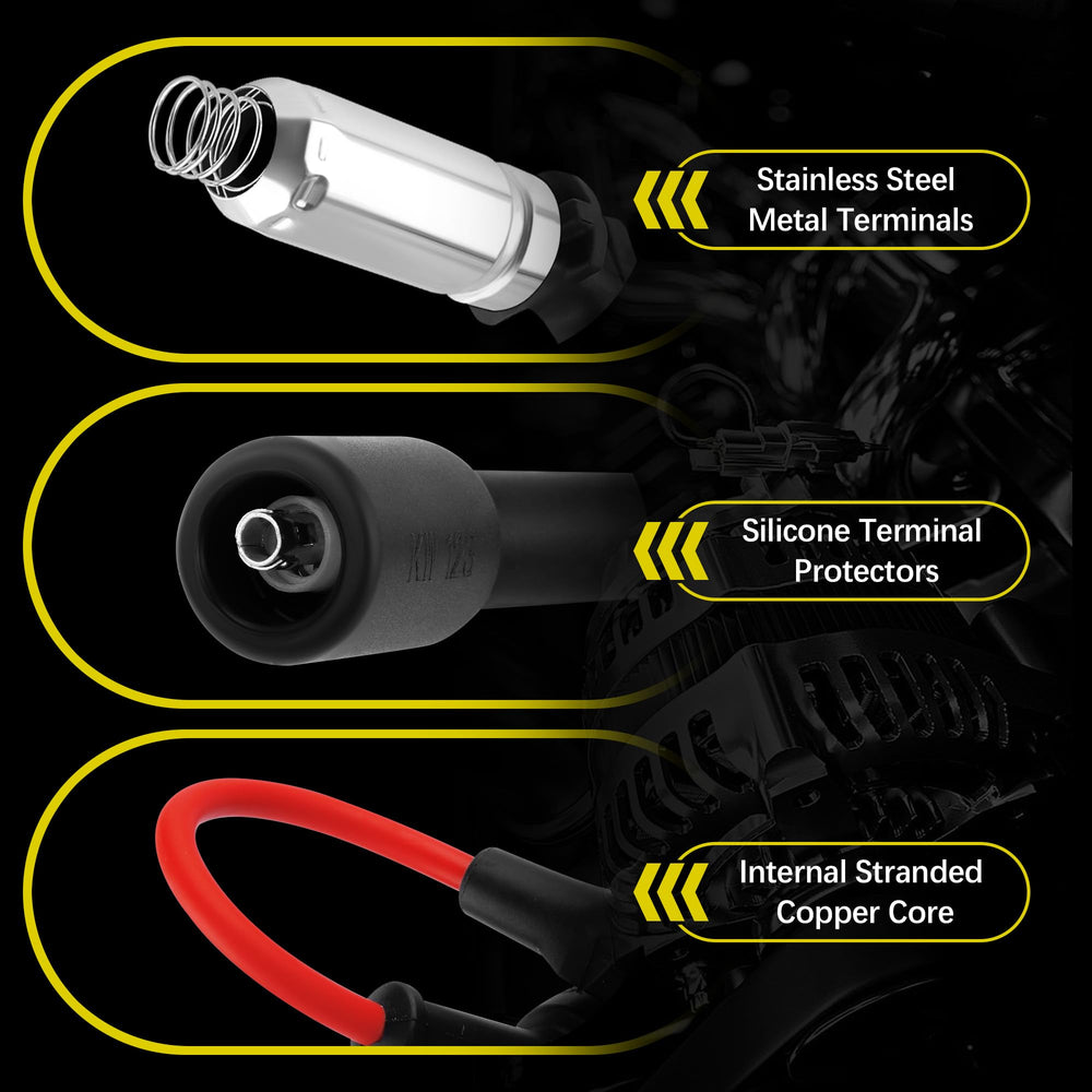 IHOTDER silicone-insulated wires protecting the ignition circuit