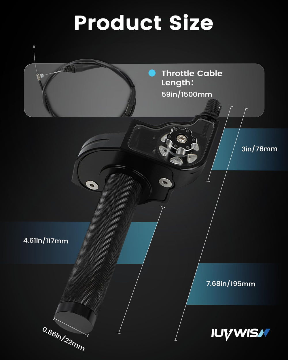 IUVWISN tail end design enables handguard installation