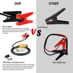 IIXWUQ abs plastic clamps provide durable safety during use