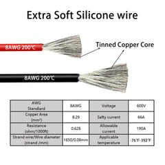IIXWUQ copper adapter module ensures strong, stable power transfer