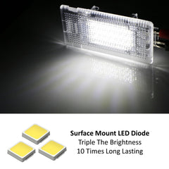 iJDMTOY trunk light for BMW 7 Series illuminates the trunk evenly at night
