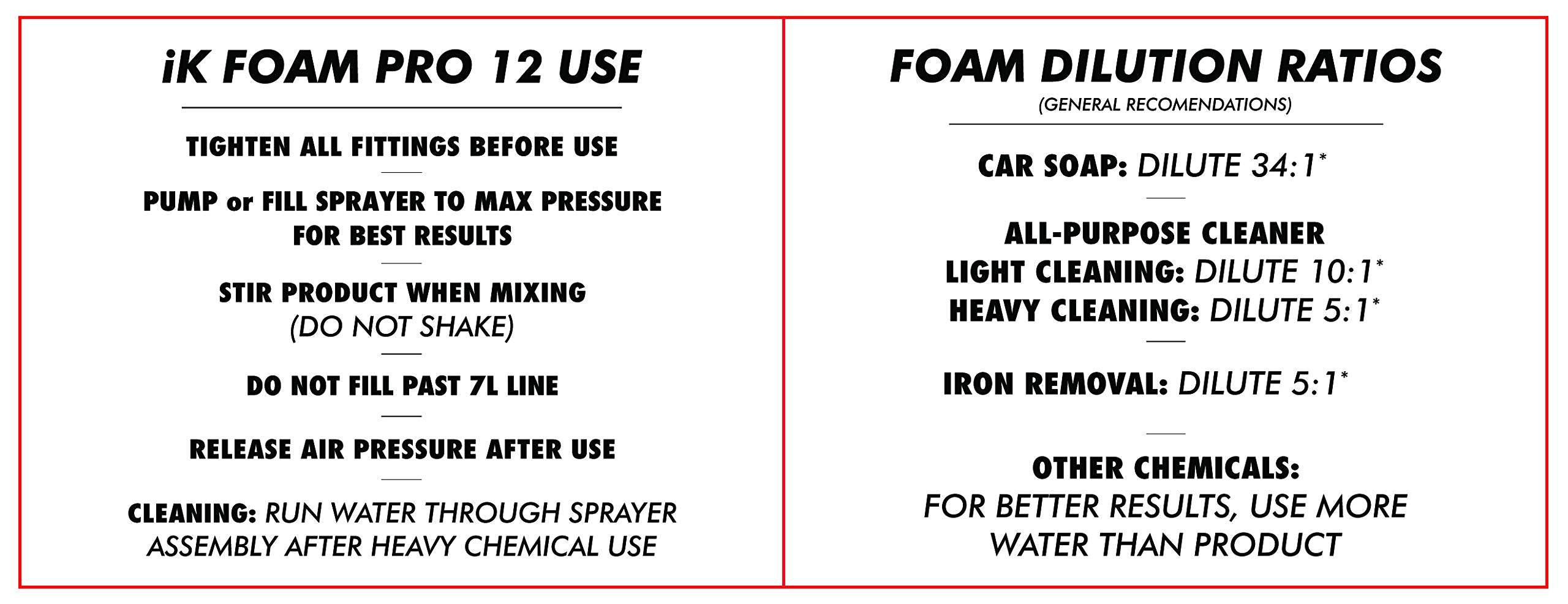 ik Foam Pro 12 content cards for labeling and contents management.