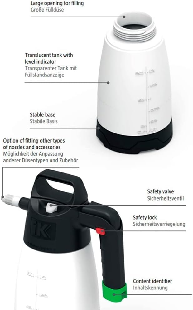IK Multi PRO 2 adjustable nozzles for versatile spray patterns