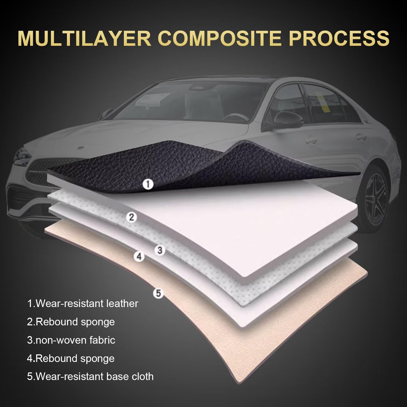 IKABEVEM airbag-compatible seat cover maintains safety features
