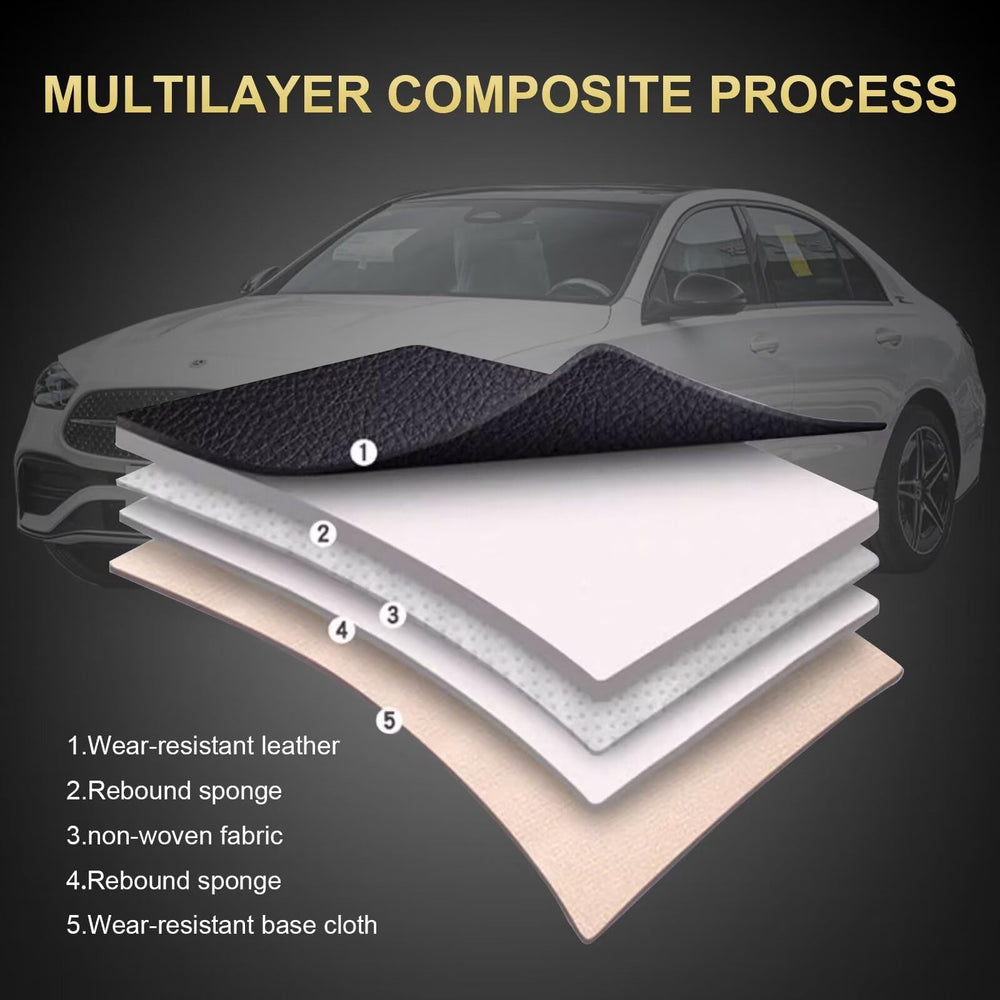 IKABEVEM airbag-compatible seat cover maintains safety features