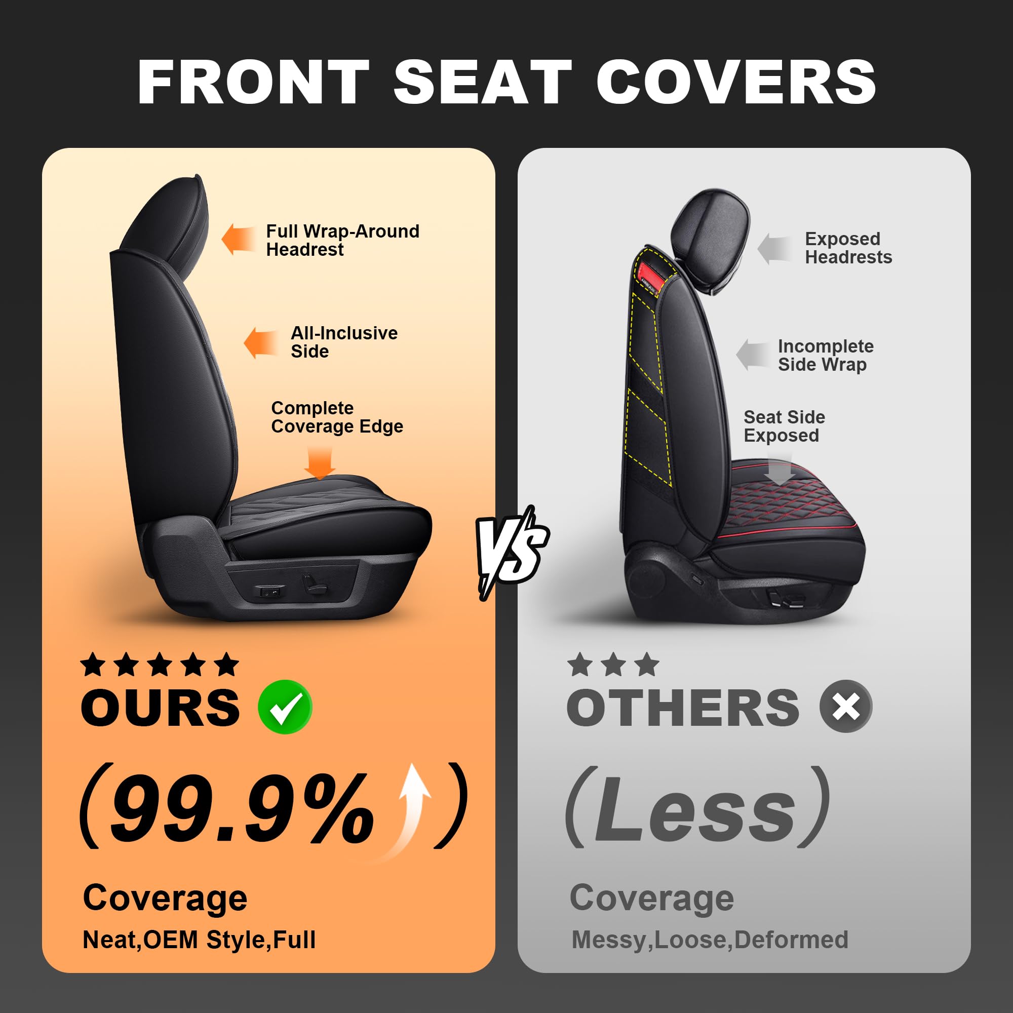 IKABEVEM RAM seat covers quick install buckles black easy fit.
