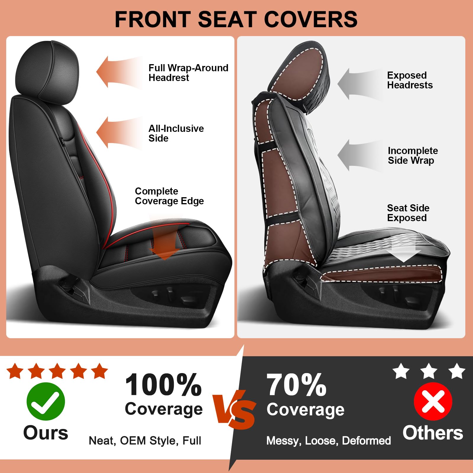 IKABEVEM 360° wrap with 4-zipper front coverage for complete protection