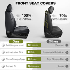 IKABEVEM Toyota Tundra seat covers are airbag and belt compatible for safety.